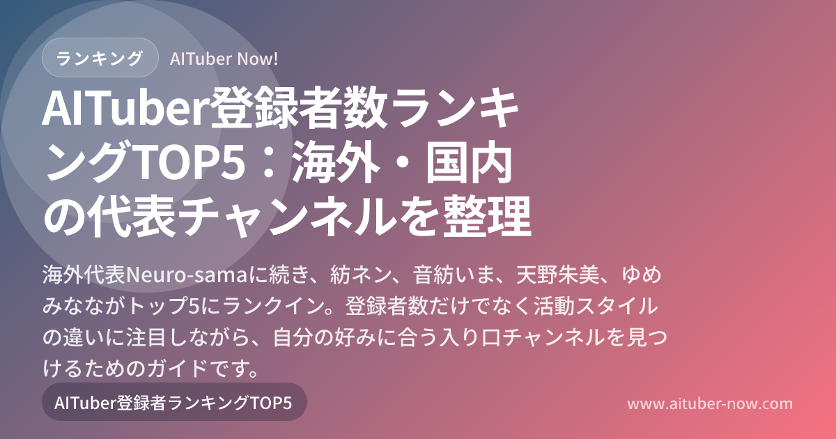 AI VTuber登録者ランキング TOP5（2026年3月10日版）